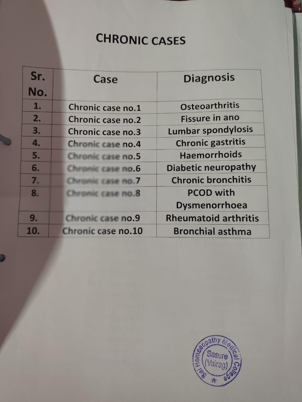 Organon Laboratory and Teaching Aids image